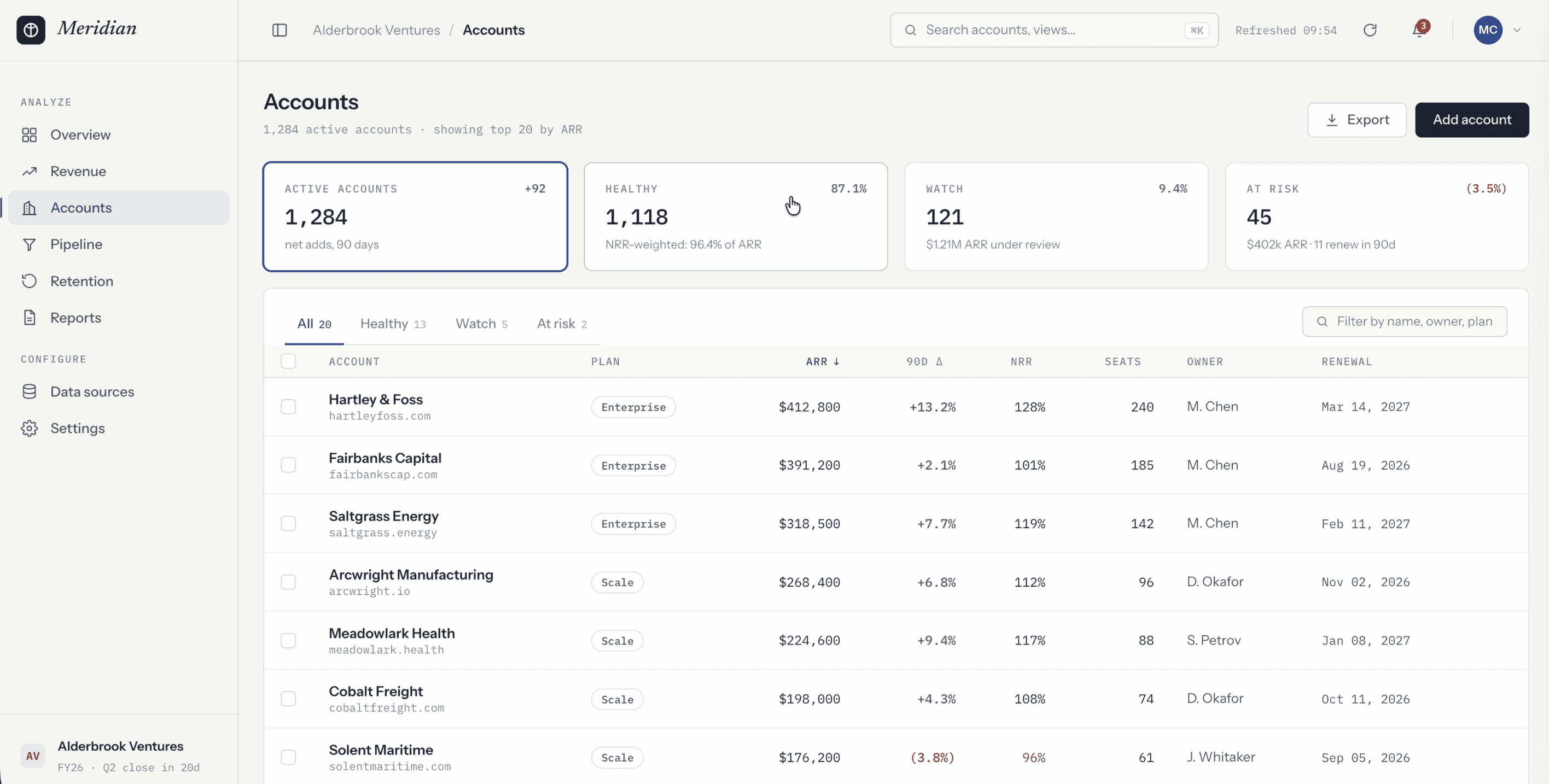 Claude Fable 5 for UI Design: Beautiful Output Every Time - Test 2: building a full multi-screen flow with the Mobbin MCP