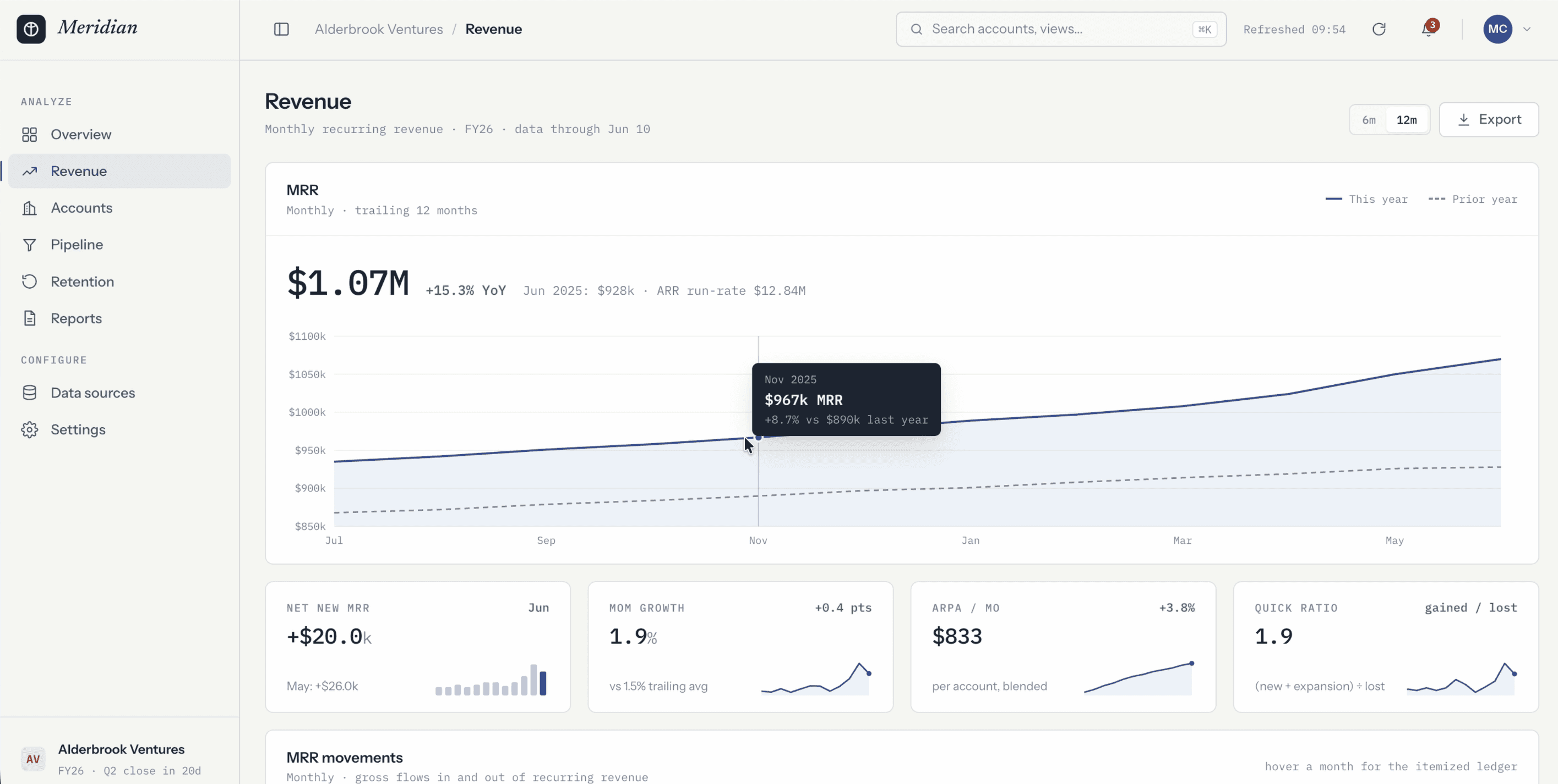 Claude Fable 5 for UI Design: Beautiful Output Every Time - Test 2: building a full multi-screen flow with the Mobbin MCP